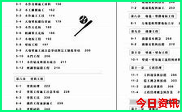 长沙必去景点排名